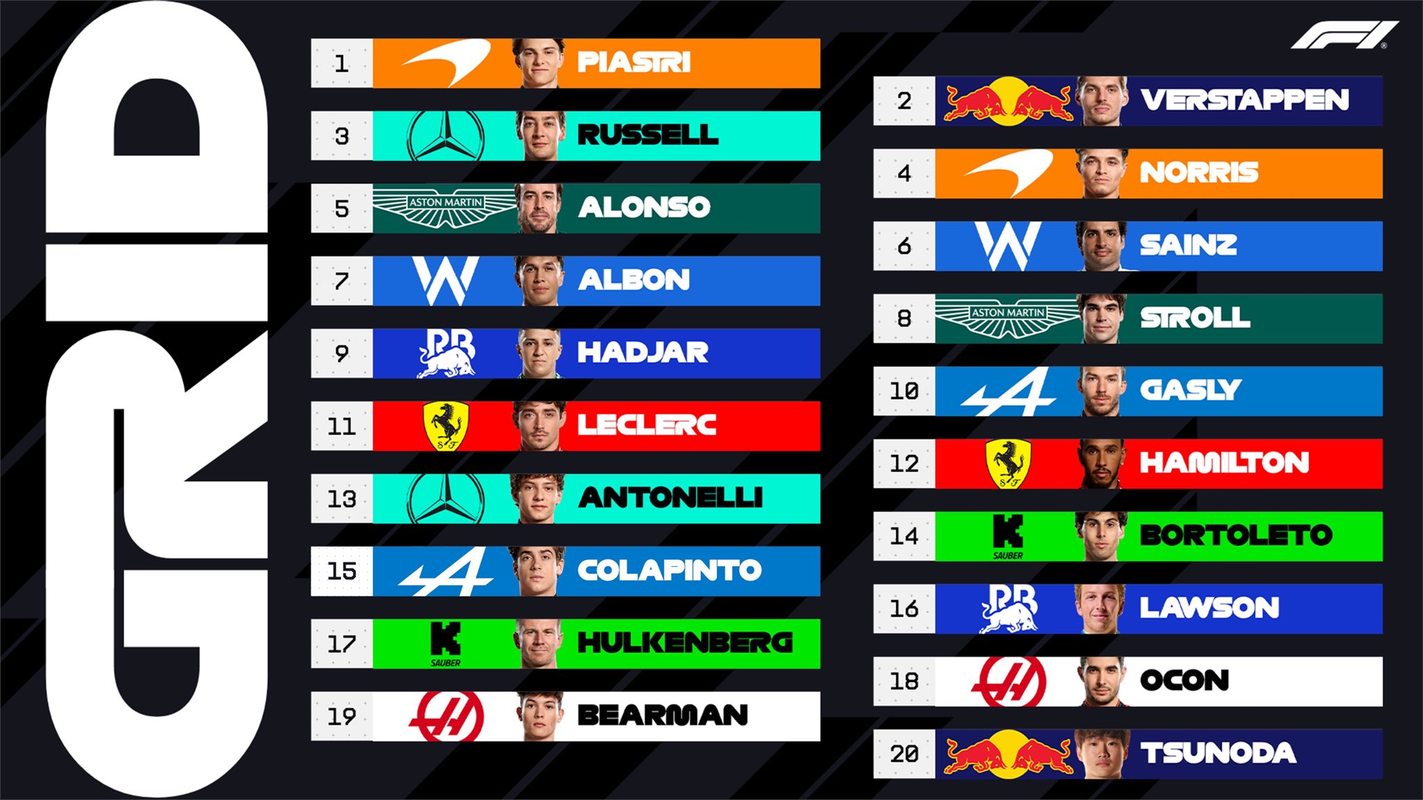 梅赛德斯力克法拉利，皮亚斯特里关键制胜的简单介绍